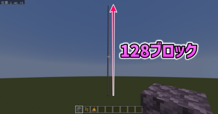 地上から128ブロックの高さの目安